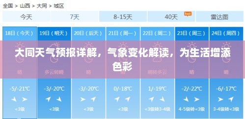 大同天气预报详解，气象变化解读，为生活增添色彩
