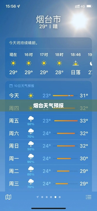 烟台天气预报，精准预测天气变化，为生活增添色彩