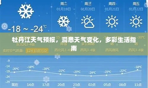 牡丹江天气预报，洞悉天气变化，多彩生活指南
