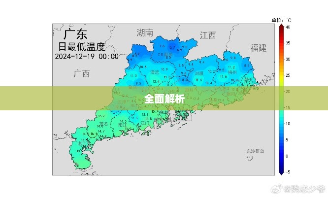 广东省天气预报全面解析