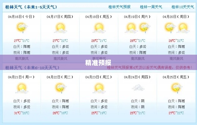 桂林未来15天天气精准预报