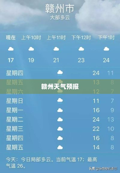 赣州天气预报，气象变化与日常生活的紧密关联