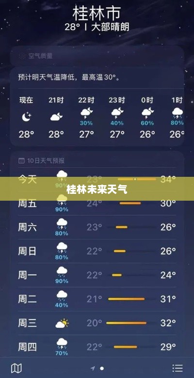 桂林未来15天天气精准预报