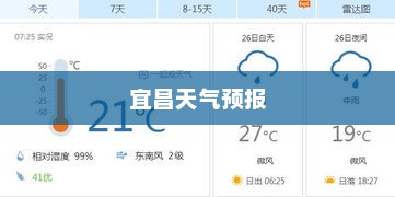 宜昌天气预报,洞悉天气变化,多彩生活从此开始 宜昌天气预报,洞悉天气变化,多彩生活从此开始
