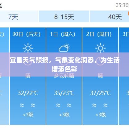 宜昌天气预报，气象变化洞悉，为生活增添色彩