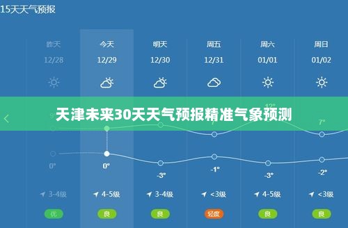 天津未来30天天气预报精准气象预测
