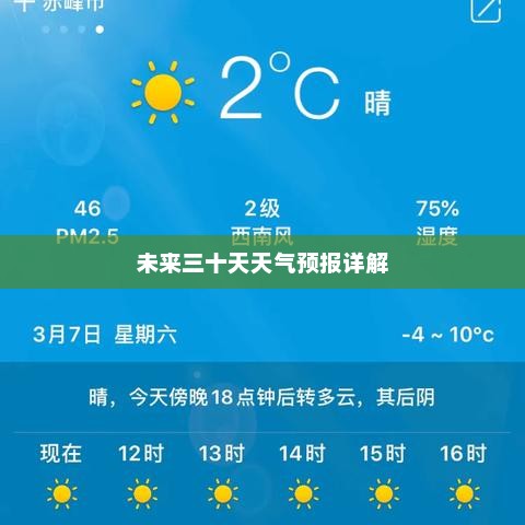 未来三十天天气预报详解