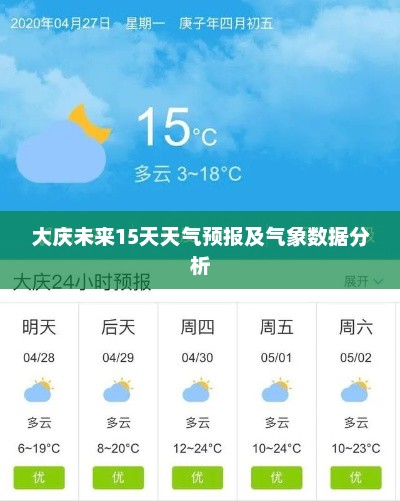 大庆未来15天天气预报及气象数据分析