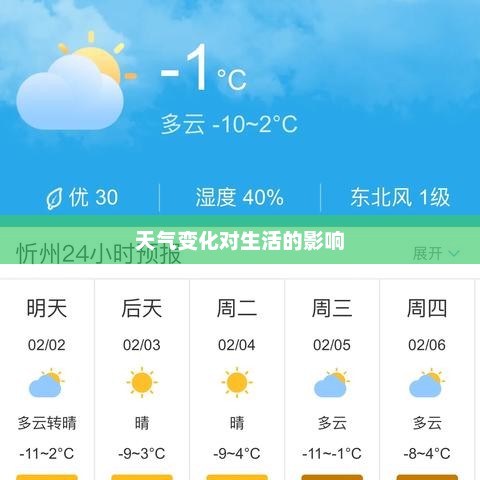 忻州天气预报，洞悉天气变化，让生活更加精彩