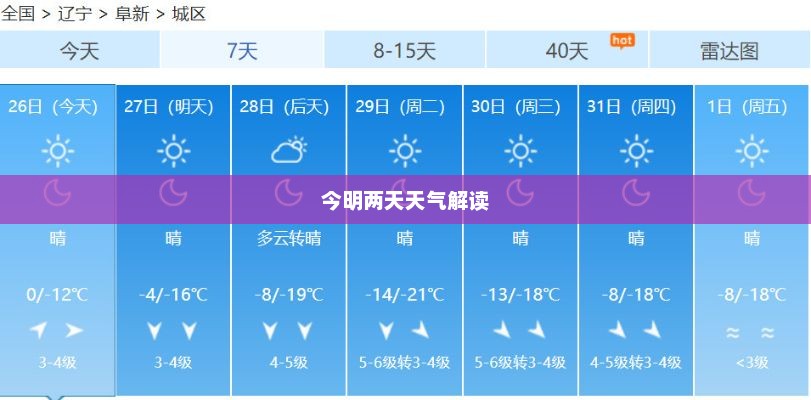 辽宁今明两天详细天气预报解读