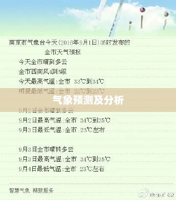 南京未来天气预报，未来15天与30天的气象预测及分析