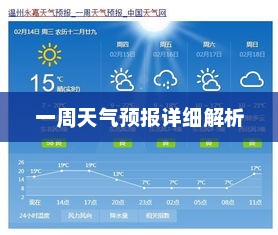 迁西一周天气预报详细解析