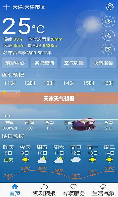 天津未来15天天气预报及气象数据洞察