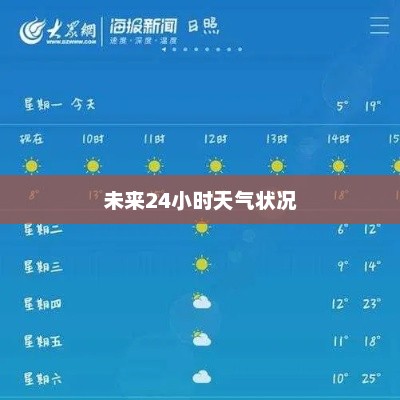 日照天气预报，全面解析未来24小时天气状况