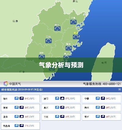 福建未来15天天气预报气象分析与预测