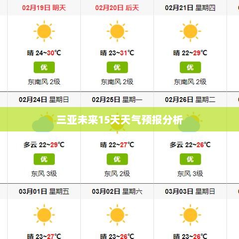 三亚未来15天天气预报分析