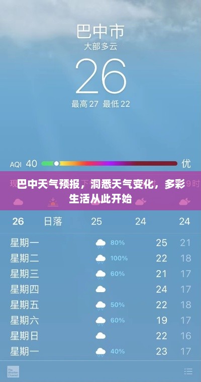 巴中天气预报，洞悉天气变化，多彩生活从此开始