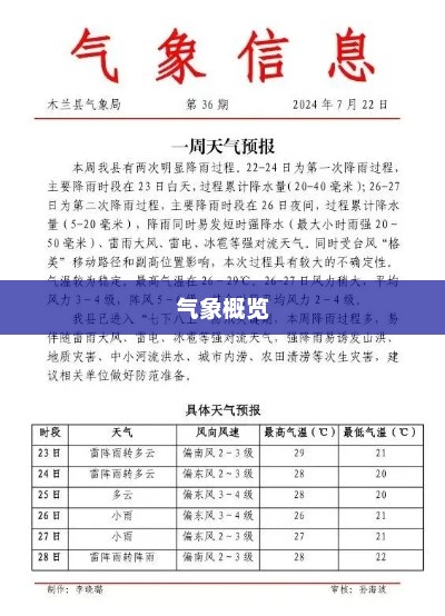 木兰未来30天天气气象概览