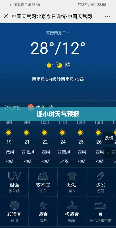 北京今日天气逐小时预报