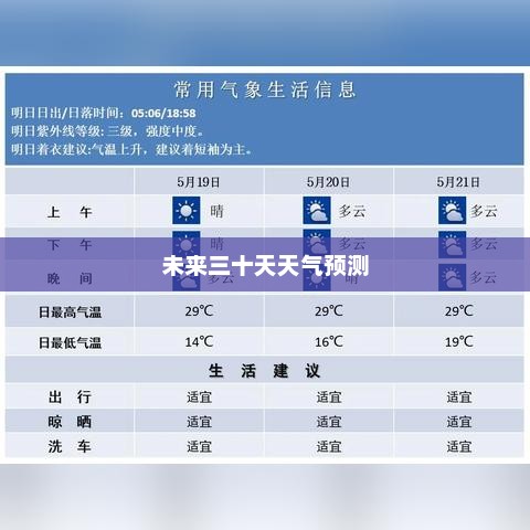 南京未来三十天天气预报精准预测