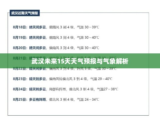 武汉未来15天天气预报与气象解析