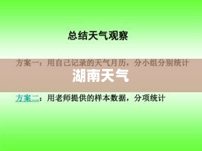 湖南天气15日观察报告总结