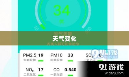 精准掌握天气变化，2021年9月29日天气预报详解