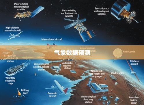 蚌埠未来15天天气预报及气象数据预测