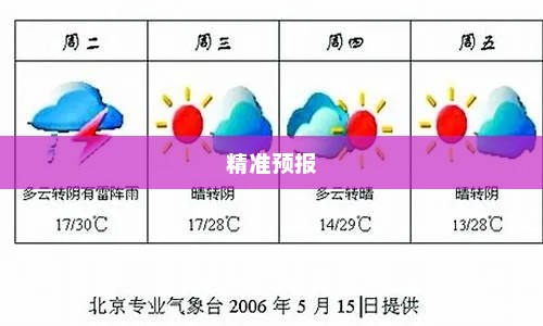 北京未来三十天天气精准预报概述