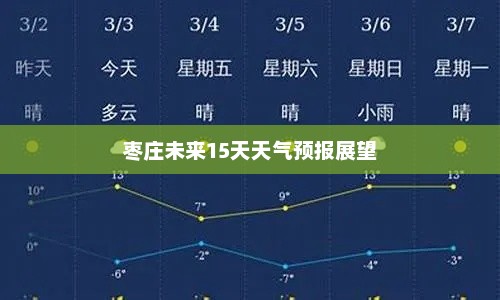 枣庄未来15天天气预报展望