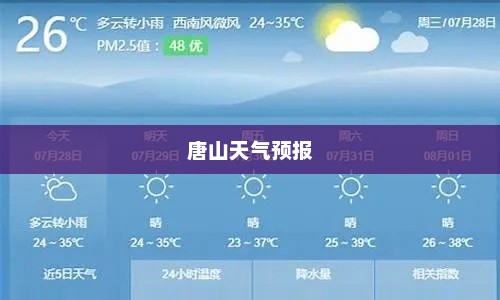 唐山未来一个月天气预报详解