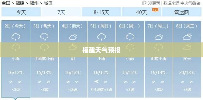福建未来一周天气预报详解