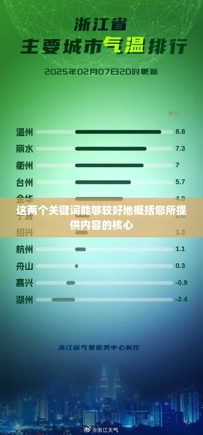 浙江天气的魅力与多变挑战