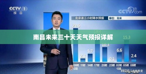 南昌未来三十天天气预报详解