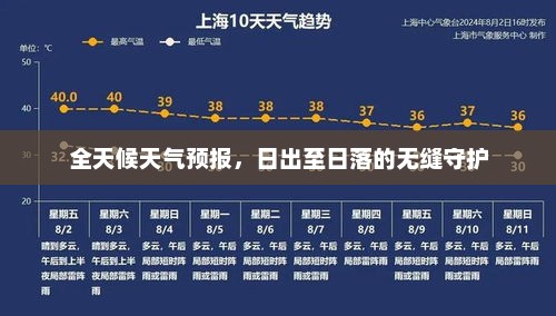全天候天气预报，日出至日落的无缝守护