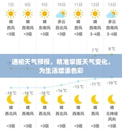 通榆天气预报，精准掌握天气变化，为生活增添色彩