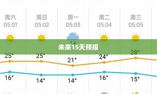 平顶山未来15天天气预报概览