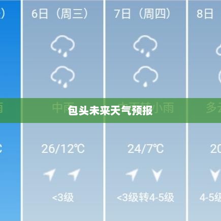 包头未来15天天气预报及气象展望