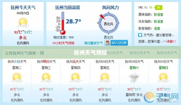 抚州天气预报，洞悉天气变化，多彩生活从此开始