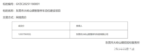 乡镇停车位销售破亿背后的官方回应揭秘真相