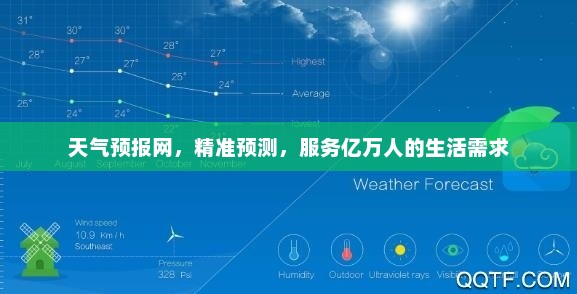 天气预报网，精准预测，服务亿万人的生活需求