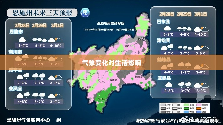 恩施一周天气预报查询，气象变化对日常生活的影响