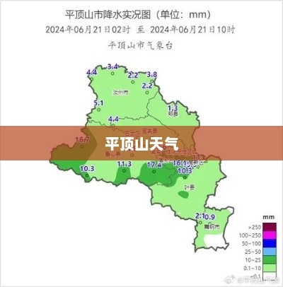 平顶山未来七天天气预报概览