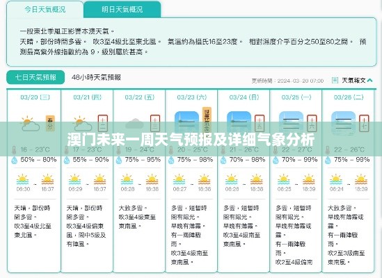 澳门未来一周天气预报及详细气象分析