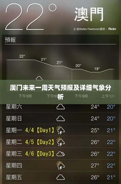 澳门未来一周天气预报及详细气象分析