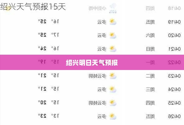 绍兴明日天气预报对生活影响解析