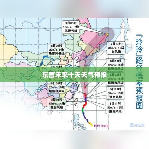 东营未来十天天气预报