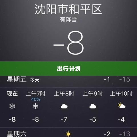 沈阳天气预报，掌握天气动态，助力出行计划