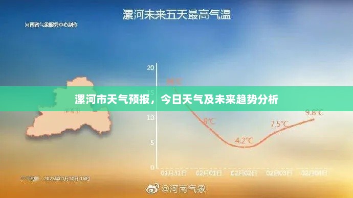 漯河市天气预报，今日天气及未来趋势分析