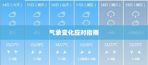 无锡一周天气预报，气象变化及应对指南